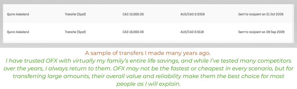 Screenshot of OFX transfers the author has made and experience of author discussed 
